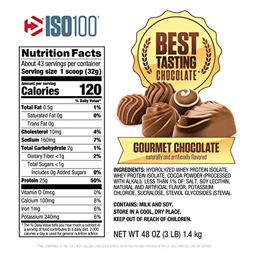Dymatize ISO100 Hydrolyzed Protein Powder, 100% Whey Isolate Protein, 25g of Protein, 5.5g BCAAs, Gluten Free, Fast Absorbing, Easy Digesting, Gourmet Chocolate, 3 Pound