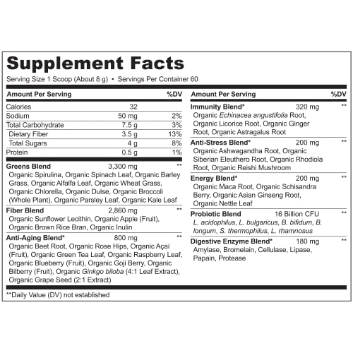 NATURELO Raw Greens Superfood Powder - Unsweetened - Boost Energy, Detox, Enhance Health - Organic Spirulina - Wheat Grass - Whole Food Nutrition from Fruits & Vegetables - 60 Servings
