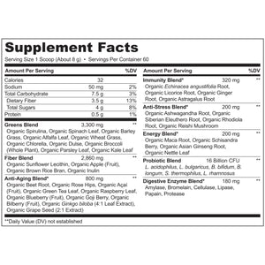 NATURELO Raw Greens Superfood Powder - Unsweetened - Boost Energy, Detox, Enhance Health - Organic Spirulina - Wheat Grass - Whole Food Nutrition from Fruits & Vegetables - 60 Servings