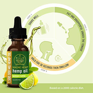 MAGNEHEMP - 1,500,000MG Lemon Lime Flavored Hemp Oil Extract for Pain & Stress, Hemp Oil Drops for Better Sleep