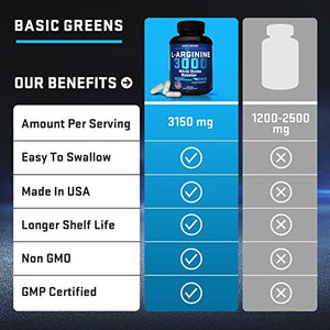 BASIC GREENS L Arginine (180 Tablet) L-Arginine Supplement for Men and Women with Nitric Oxide Booster, L-Arginine Workout - High Energy & Stamina, Boost Muscle Size, Faster Muscle Recovery