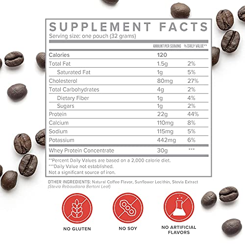 Pure Whey Protein Powder Coffee 1lb Bag