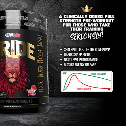 Pride by EHPlabs Pre-Workout Supplement - Energy Booster, Sharp Focus, Epic Pumps & Faster Recovery - 40 Servings (Strawberry Snowcone)