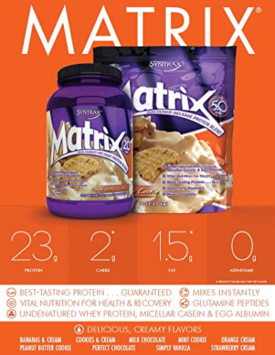 Syntrax Matrix, Chocolate, 2-Pound