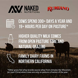 Naked WHEY 5LB 100% Grass Fed Unflavored Whey Protein Powder - US Farms, Only 1 Ingredient, Undenatured - No GMO, Soy or Gluten - No Preservatives - Promote Muscle Growth and Recovery - 76 Servings