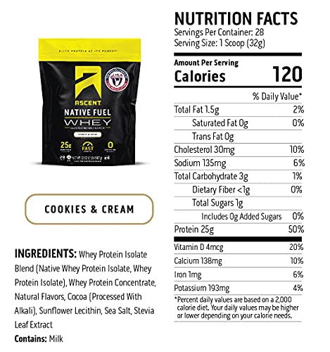 Ascent Native Fuel Whey Protein Powder - Cookies & Cream - 2 lbs