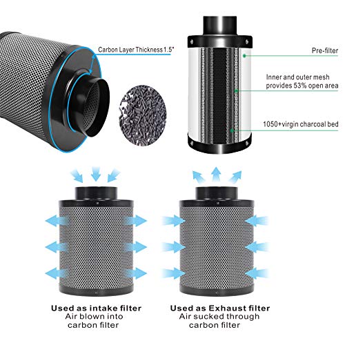 TopoGrow Grow Tent Complete Kit 300W LED Grow Light Full-Spectrum Indoor Hydroponics 24"X24"X48" Grow Tent 4" Ventilation Kit with Hangers,Hygrometer, Shear, Timer,Trellis Netting 2'X2' Setup