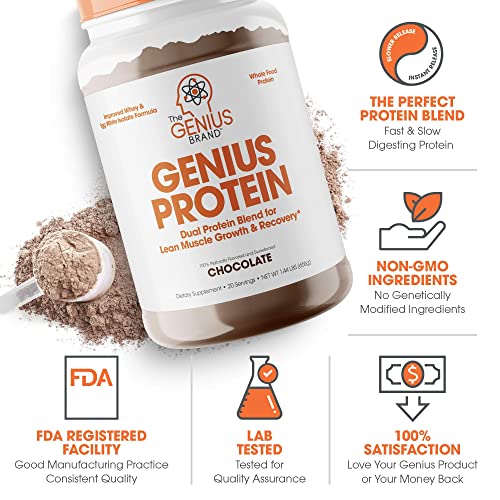 Genius Protein Powder - Natural Whole Food Egg White & Whey Protein Isolate Lean Muscle Building Blend for Women & Men Grass Fed Post Workout Meal Replacement Shake for Recovery, Chocolate