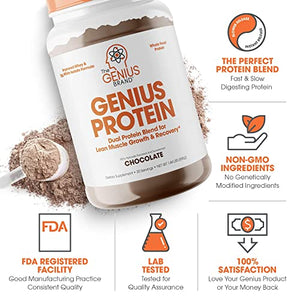 Genius Protein Powder - Natural Whole Food Egg White & Whey Protein Isolate Lean Muscle Building Blend for Women & Men Grass Fed Post Workout Meal Replacement Shake for Recovery, Chocolate