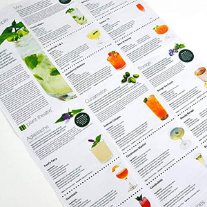 Plant Theatre Cocktail Herb Garden Kit - Grow 6 Varieties of Plants for Cocktails with Seeds, Starter Pots, Planting Markers and Peat Discs - Gardening Gifts for Women & Men﻿
