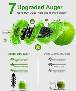 Aobosi Slow Masticating Juicer Machine, Cold Press juicer Extractor, Quiet Motor, Reverse Function, High Nutrient Fruit and Vegetable Juice with Juice Jug & Brush for Cleaning, Gray