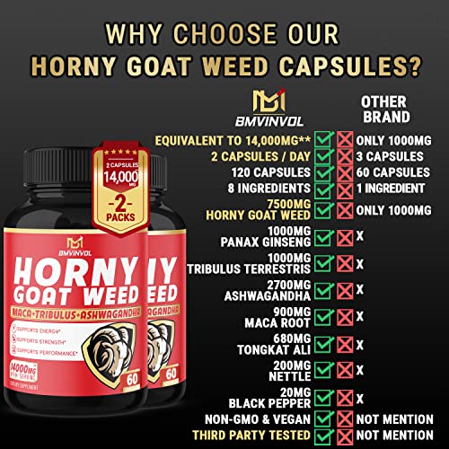 (2 Packs) Horny Goat Weed Capsules, 14000mg Herbal Equivalent with Maca, Tribulus, Ginseng - Performance and Energy Support - 120 Capsules