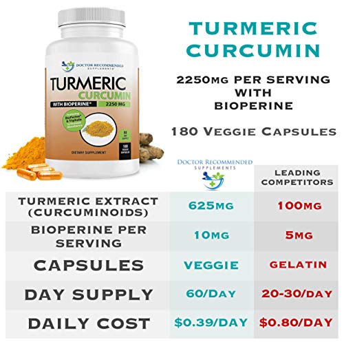 Turmeric Curcumin - 2250mg/d - 95% Curcuminoids - 180 Veggie Caps with Black Pepper Extract (Bioperine) - 750mg Capsules - Most Powerful Turmeric Supplement with Triphala (Pack of 3)