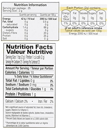 Shan Fenugreek Leaves 1.7 oz (50g) - No Preservative No Artificial Food Color - Authentic and Fresh Fenugreek Leaves - Halal and Suitable for Vegetarians - Airtight Aluminum Pouch