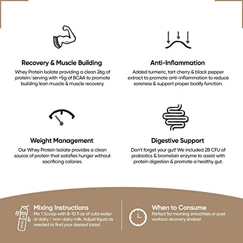 Tattle Grass Fed Whey Protein Isolate Powder - Non-GMO, Natural Flavors & Sweeteners, Turmeric & Tart Cherry for Anti-Inflammation, Gluten & Soy Free, No Sugar Added (Vanilla Cold Brew, 25 Serve)