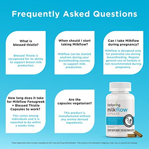 Upspring Milkflow Breastfeeding Supplement Capsules with Fenugreek & Blessed Thistle | Lactation Supplement to Promote Healthy Breast Milk Supply | 100 Capsules