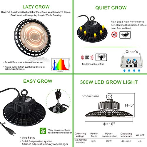 BloomGrow 300W Full Spectrum UFO LED Light + 24''x24''x48'' Grow Tent + 4'' Inline Fan Filter Duct Combo + Hangers + Hygrometer + Shears + 24-hour Timer + Trellis Netting Indoor Grow Tent Complete Kit