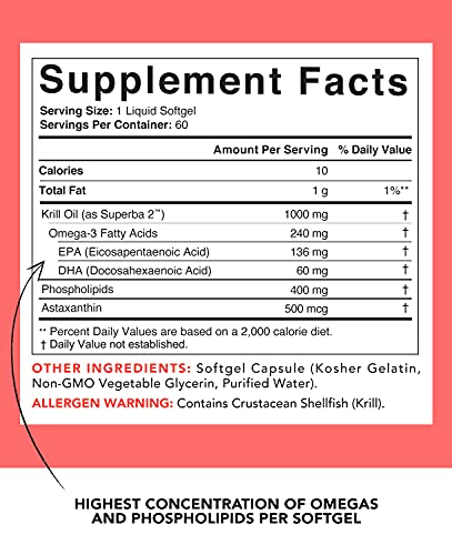 Antarctic Krill Oil 1000mg (Double Strength) with Omega-3s EPA & DHA + Astaxanthin | IKOS 5-Star Certified & Non-GMO Verified (60 Softgels)