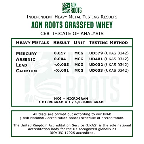 AGN Roots Grassfed Whey Protein | Certified Brand List ASPCA | Certified Entire Life On Pasture Grass Fed | Unflavored | Informed Choice & Sport | Sustainably Farmed | Certified by A Greener World