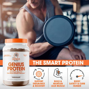Genius Protein Powder - Natural Whole Food Egg White & Whey Protein Isolate Lean Muscle Building Blend for Women & Men Grass Fed Post Workout Meal Replacement Shake for Recovery, Chocolate