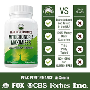 Mitochondria Maximizer with CoQ10 and Active PQQ. Best Mitochondrial Support Supplement with MCT Oil. Natural Cellular Generator for Clean, Focused Energy 60 Vegetarian Capsules