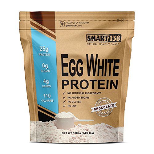 Egg White Protein Powder | Non-GMO, Gluten-Free, Soy-Free, Dairy-Free, Keto (Low Carb), Paleo, Made in USA, Natural BCAAs (1000g / 2.2lbs, Chocolate)