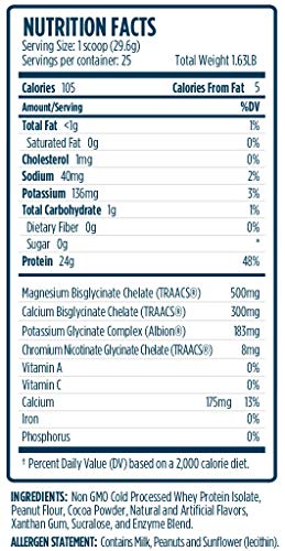 VMI Sports | ProtoLyte Whey Isolate Protein Powder | Low Calorie Whey Protein Powder for Weight Loss | Protein Powder for Muscle Gain | Digestive Enzymes (Chocolate Peanut Butter, 1.6 Pounds)