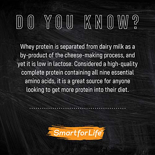 Smart for Life - Whey Protein Puffs - High Protein Zero Sugar Whey Protein Isolate Puffs 3LB - 18 Grams Protein Snacks Bulk - Non-GMO, Gluten-Free - 3 Pound Box - 53 Serving