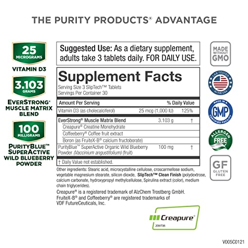 EverStrong Blue by Purity Products - Strength Building + Brain Boosting w/ Muscle Matrix Blend ft. Creapure Creatine Monohydrate + more, Wild Organic Blueberry Complex, 1000 IU Vitamin D3 - 90 Tablets