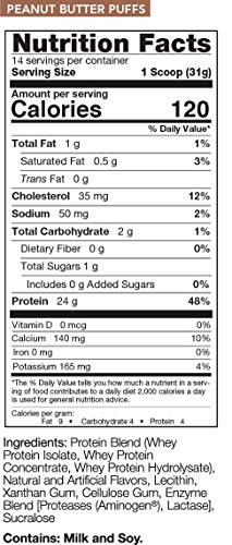 Rivalus Rivalwhey – Peanut Butter Puffs 1lb - 100% Whey Protein, Whey Protein Isolate Primary Source, Clean Nutritional Profile, BCAAs, No Banned Substances, Made in USA