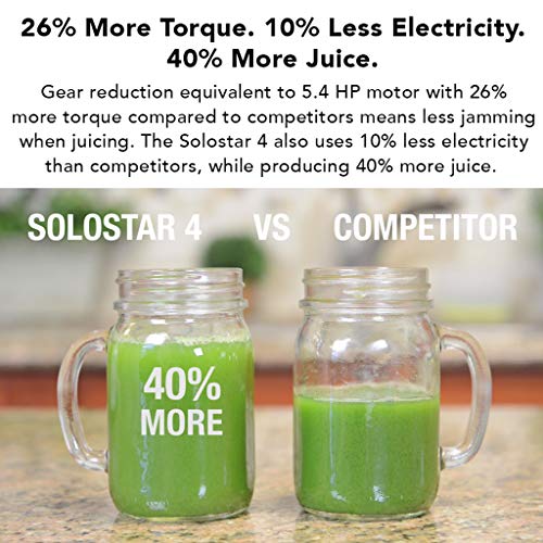 Tribest SS-4200-B Solostar Single Auger Masticating Juicer, White