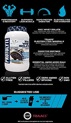 VMI Sports ProtoLyte Whey Isolate Protein Powder, Chocolate Fudge Cookie, 1.63 lbs
