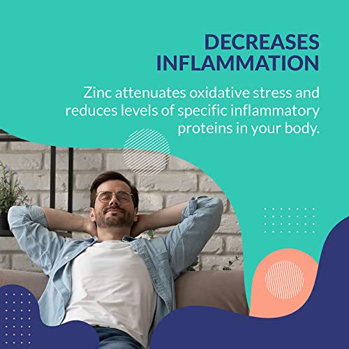 Welmate Zinc Sulfate 220mg | Dietary Supplement | Immune Health Support | 200 Count Tablets