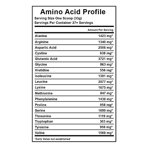 Egg White Protein Powder by Source Nutrition - 25 Grams Protein, Build Lean Muscle, Dairy Free - Strawberry Flavor (2 lb)