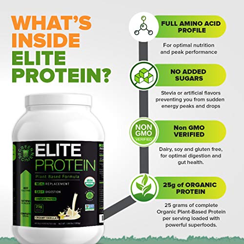 Elite Protein - Organic Plant Based Protein Powder, Pea and Hemp Protein, Muscle Recovery and Meal Replacement Protein Shake, USDA Organic, Non-GMO, Dairy-Free - Vegan (Chocolate, Small Tub)