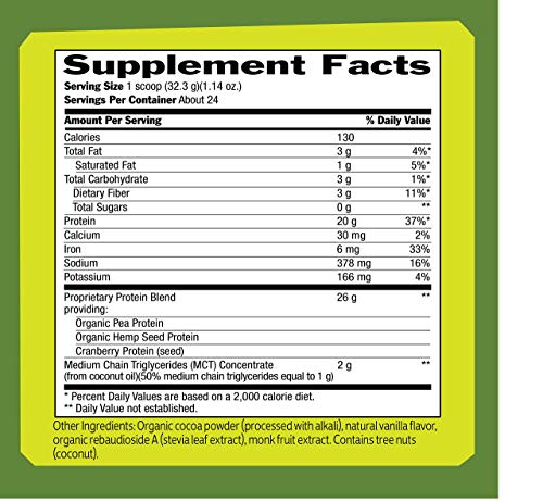 Biochem 100% Plant Protein - Chocolate - 27.3 Oz - 20g Vegan Protein - Complete Amino Acid Profile - KETO-Friendly - Hemp Seed - Pea Protein - Cranberry - Matcha Tea - Cocoa - Refreshing Taste