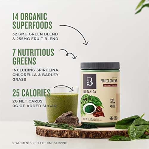 Botanica Organic Chocolate Greens Superfood Powder with Spirulina, Chlorella, Barley, Wheat Grass & Cocoa (27 Servings), No Dairy, Gluten, Soy, Stevia or Added Sugar, Premium Whole Food Ingredients