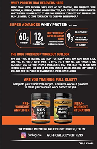 Body Fortress Super Advanced Whey Protein Powder, Chocolate Peanut Butter Flavored, Gluten Free, 2 Lb