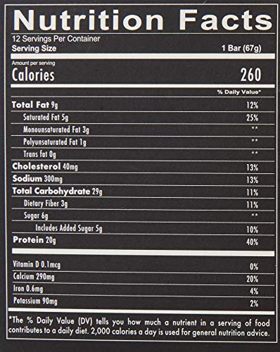 Redcon1 MRE Bar - Meal Replacement Bar - Animal Based Protein, 20G Protein, No Bloating, Real Food Taste (Sprinkled Donut - 1 box / 12 bars)