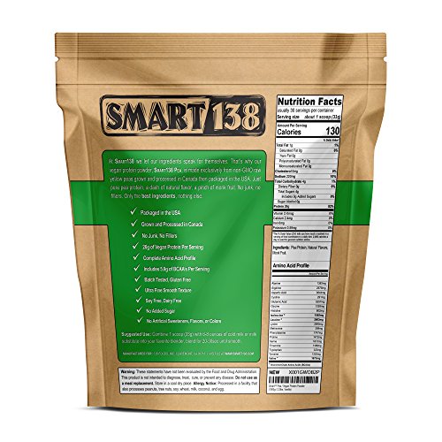 Smart138 Vanilla Pea Protein, Ultra-Fine Powder, Vegan, Gluten-Free, Soy-Free, Dairy-Free, Non-GMO, USA/Canada, Keto (Low Carb), Natural BCAAs (1000g / 2.2lbs, Vanilla)