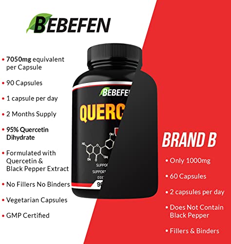 Quercetin Capsules - 7050mg Formula Pills with Black Pepper Extract - 90 Capsules Quercetin Pills for Supports Immune Health & Cardiovascular Health - 3 Month Supply