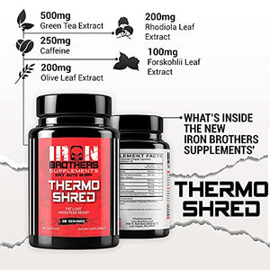 Thermogenic Fat Burners for Men/Women | Strong Appetite Suppressant for Weight Loss Management | Metabolism Booster | Belly Fat Burner | Keto Pills | 60 Veggie Capsules | 30 Servings | Yohimbine Free