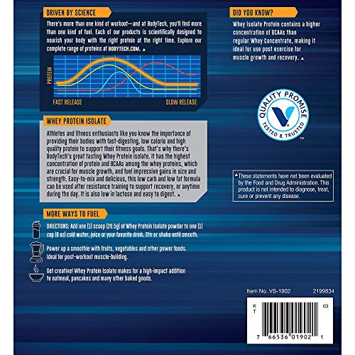 Whey Protein Isolate Fruity Cereal (3 Lbs. / 46 Servings)