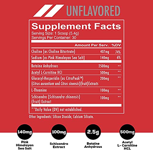 Redcon1 Big Noise Pump Formula (30 Servings) - Non-Stim, Increased Energy and Focus, Vasodilator, Intense Pumps (Unflavored)