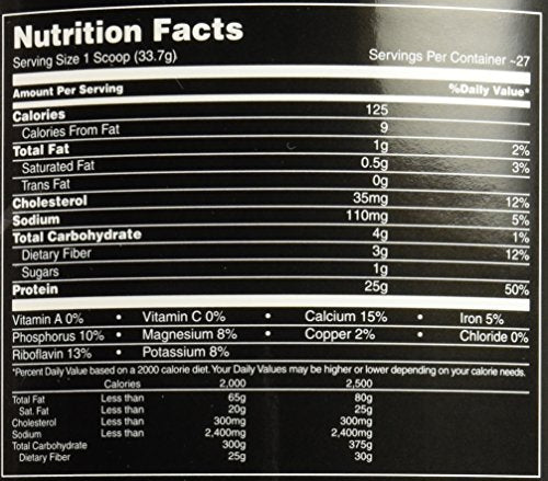 Animal Whey Isolate Whey Protein Powder – Isolate Loaded for Post Workout and Recovery – Low Sugar with Highly Digestible Whey Isolate Protein - Chocolate - 2 Pounds