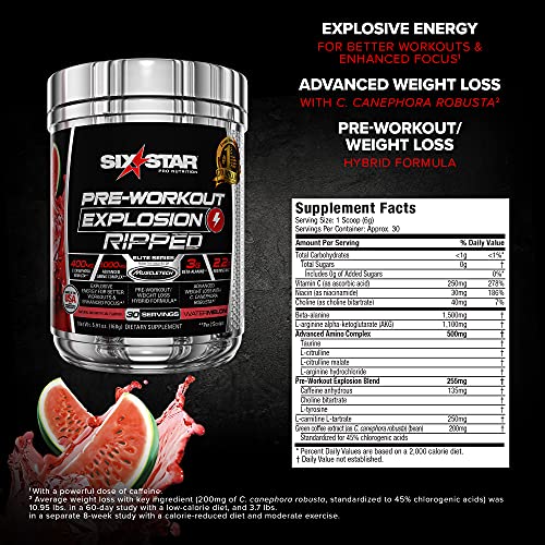 Pre Workout + Weight Loss | Six Star PreWorkout Explosion Ripped | Pre Workout Powder for Men & Women | PreWorkout Energy Powder Drink Mix | Sports Nutrition Pre-Workout Products, Watermelon, 30 Serv