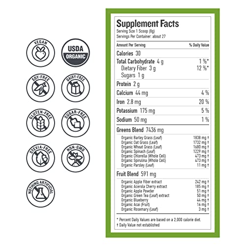 Botanica Organic Unflavored Greens Superfood Powder with Spirulina, Chlorella, Barley & Wheat Grass (27 Servings), No Dairy, Gluten, Soy, Stevia or Added Sugar, Premium Whole Food Ingredients