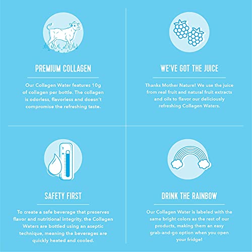 Vital Proteins Collagen Water™, 10g of Collagen per Bottle & Made with Real Fruit Juice, Dairy & Gluten Free - Original Lemon, 4 Pack