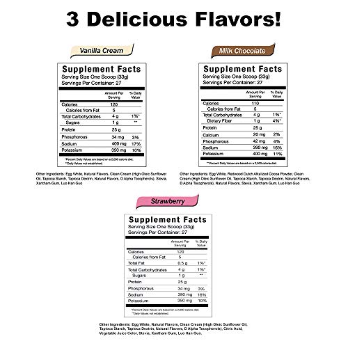 Egg White Protein Powder by Source Nutrition - 25 Grams Protein, Build Lean Muscle, Dairy Free - Vanilla Cream (2 lb)