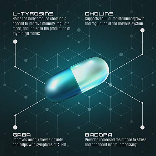 SVELTE Focus Brain Booster | Nootropic Supplement for Men & Women | Memory, Mind & Focus Enhancer for Concentration, Energy & Stress Relief | 60 Pills with L Tyrosine, GABA, Bacopa Extract, & Choline